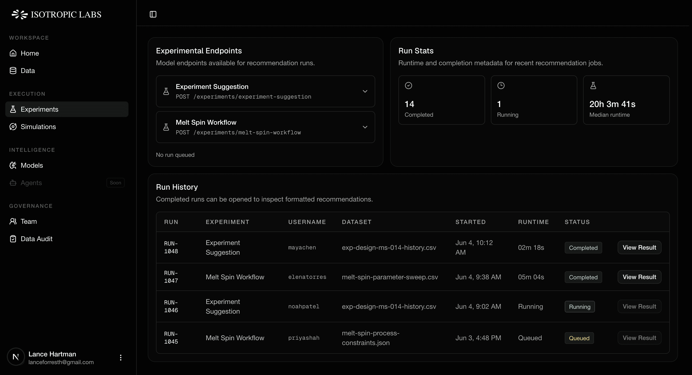 Isotropic Control dashboard screenshot